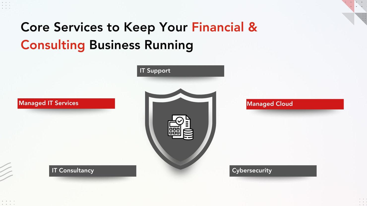AIS Technology managed IT support services for financial services firms in Essex and London