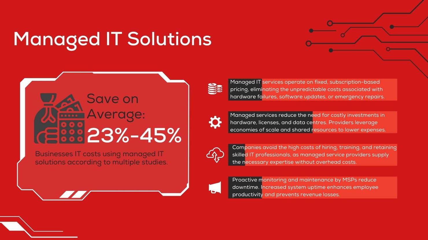 Recognising the crucial role of IT solutions in business